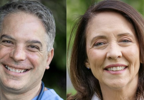 The Top Concerns of Political Candidates in Southeastern Washington