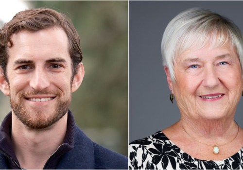 Addressing Racial and Social Justice Issues in Southeastern Washington: Insights from Political Candidates